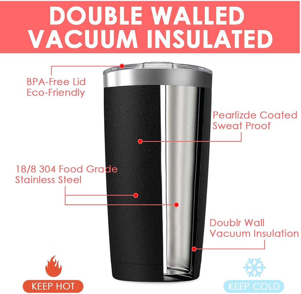 6 Pack 20 oz Stainless Steel Insulated Tumbler with Straw and Lid P40927
