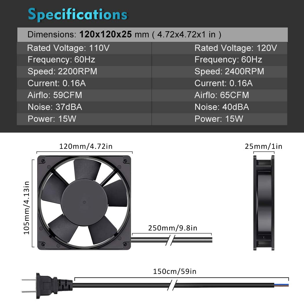 120mm AC Axial Exhaust Fan Dual Ball U98809