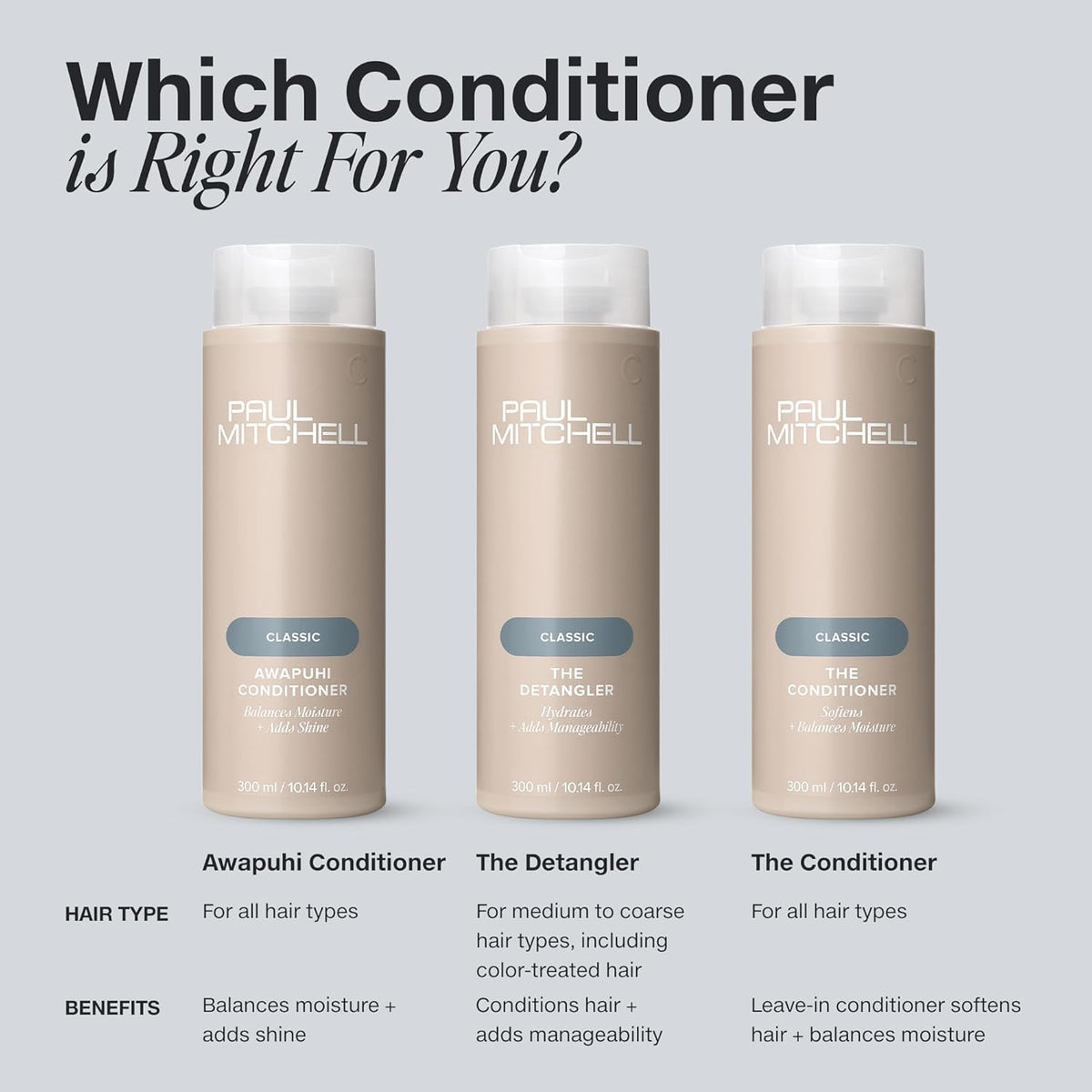 Leave-in Conditioner for All Hair Types R881425