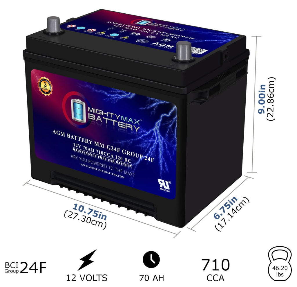 12V 70Ah AGM Replacement Battery S591