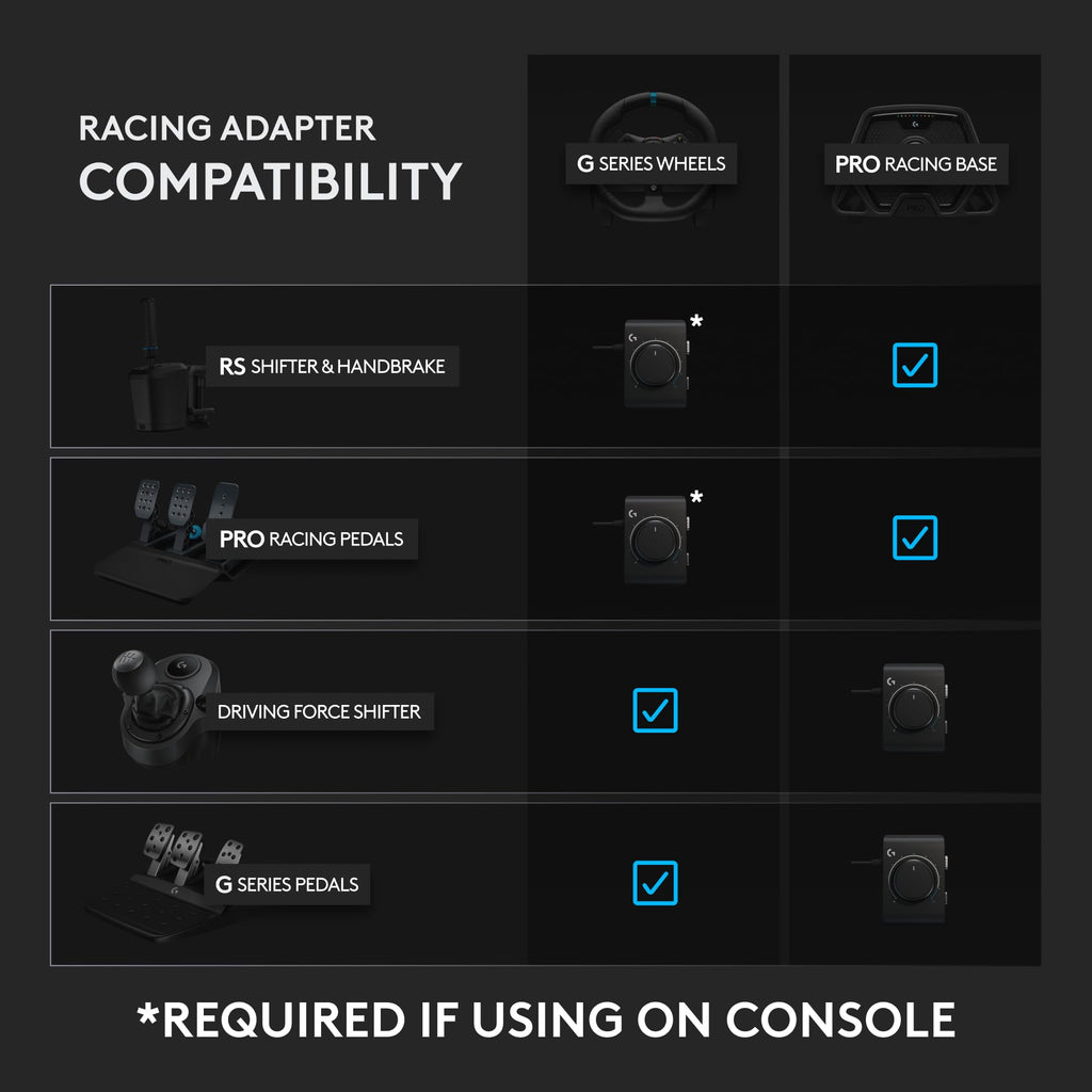 Racing Adapter B807
