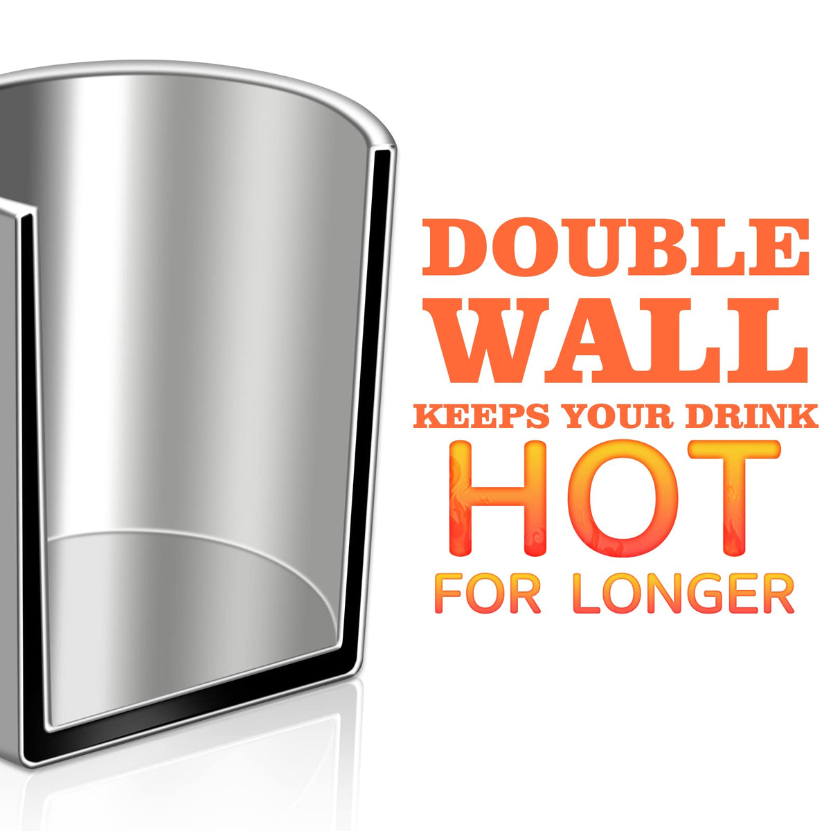 2 Pcs 16.9oz Stainless Steel Double Wall Vacuum Insulated Mug A842