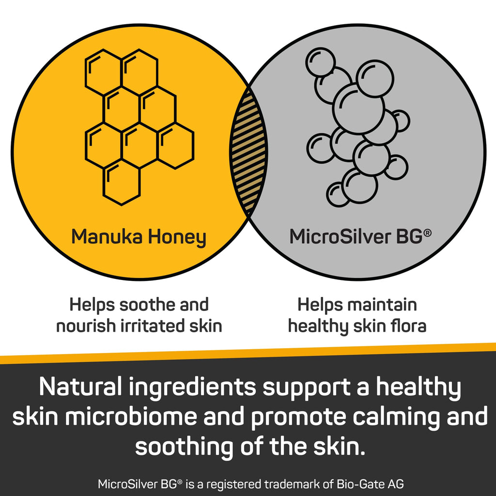 Silver Honey Skin & Coat Care Grooming 2pc Combo L89316