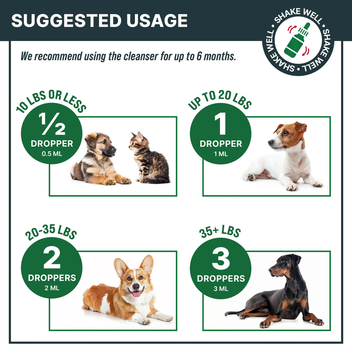 Natural Herbal Cleanser for Cats and Dogs M36104