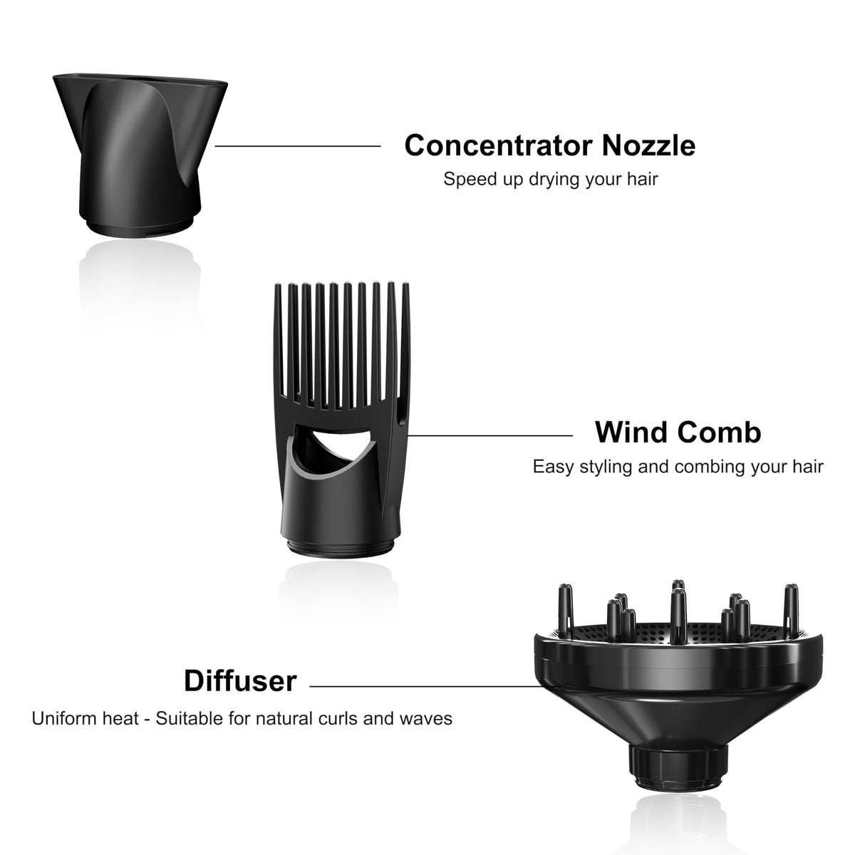1875W Ionic Hair Dryer with Diffuser W31136