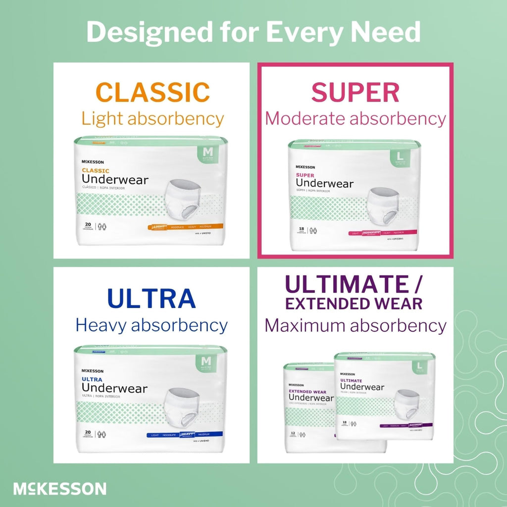 Adult Incontinence Underwear XXL 12 ct L45451