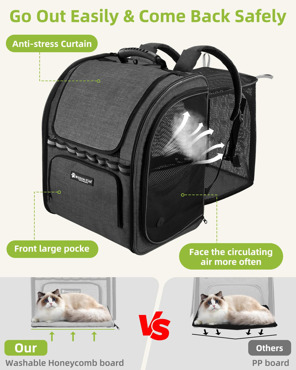 Expandable Breathable Mesh Cat Dog Carrier Backpack O226