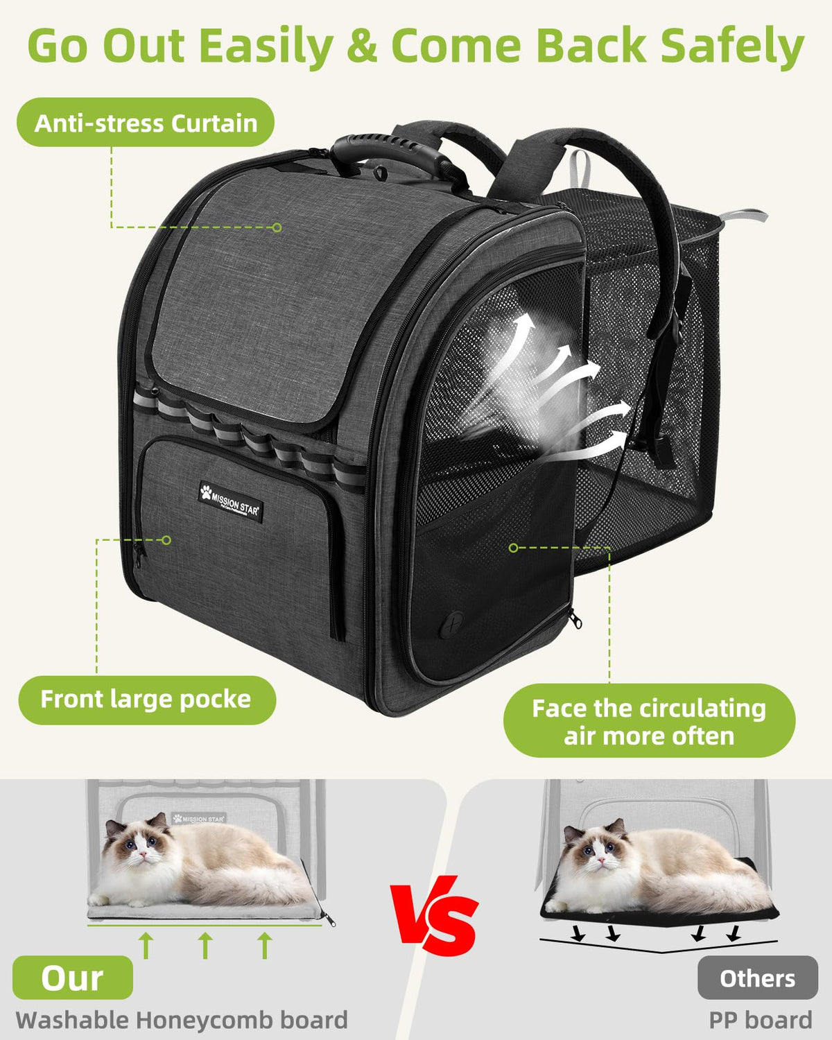 Expandable Breathable Mesh Cat Dog Carrier Backpack O226