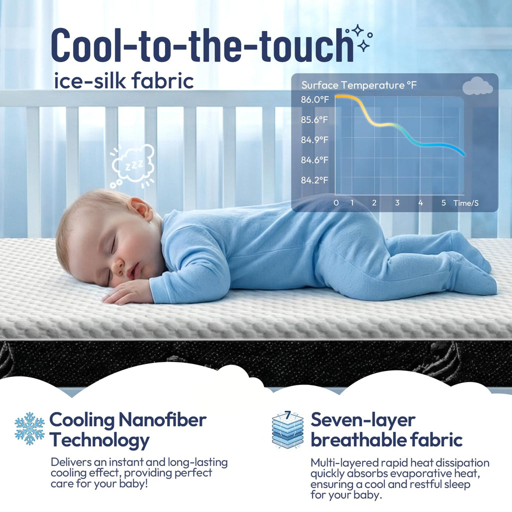 52 x 27 Dual-Sided Memory Foam Crib Mattress N583