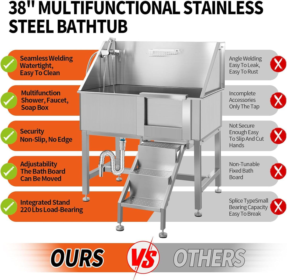 38" Stainless Steel Dog Grooming Tub with Stairs G656