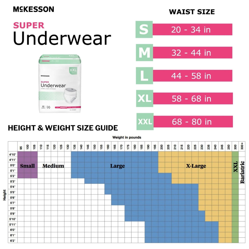 Adult Incontinence Underwear XXL 12 ct L45451