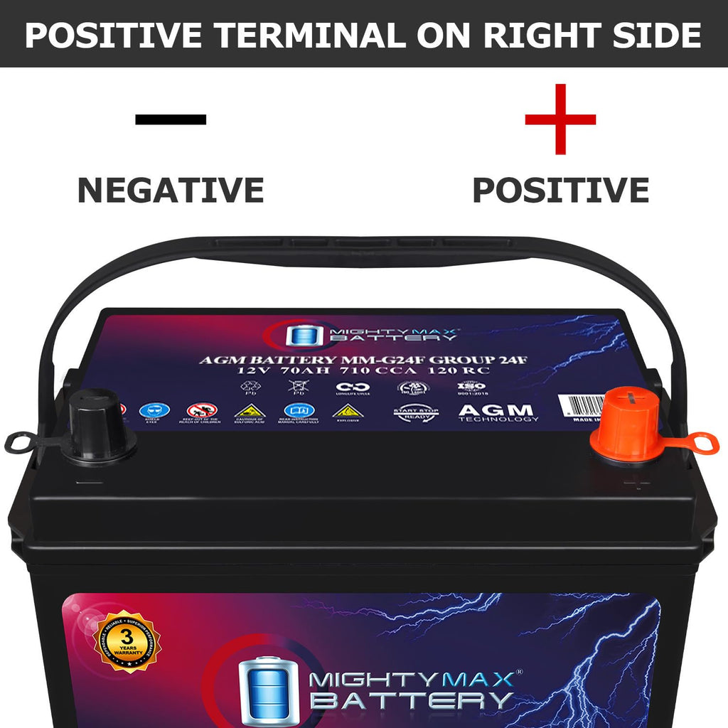 12V 70Ah AGM Replacement Battery S591
