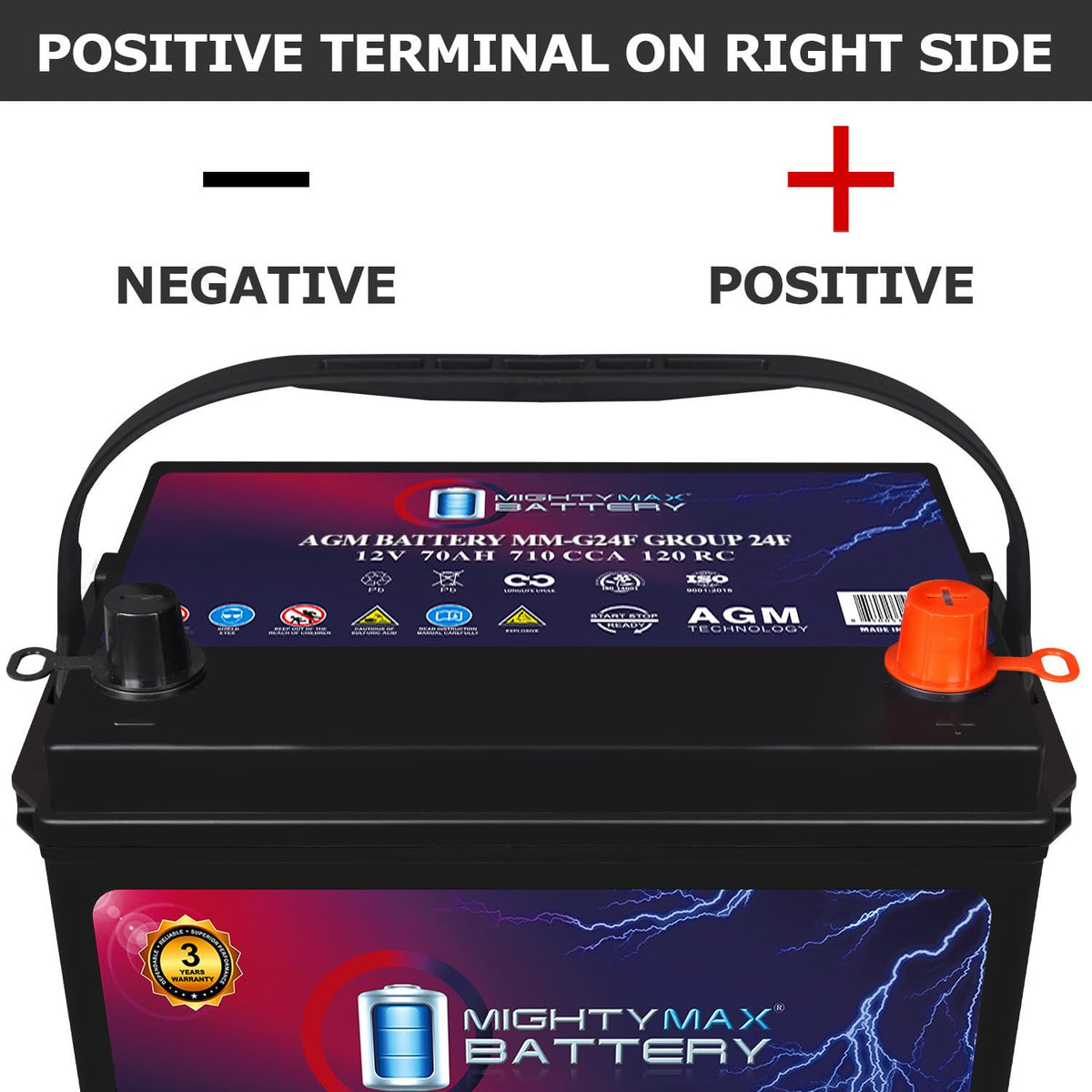 12V 70Ah AGM Replacement Battery S591