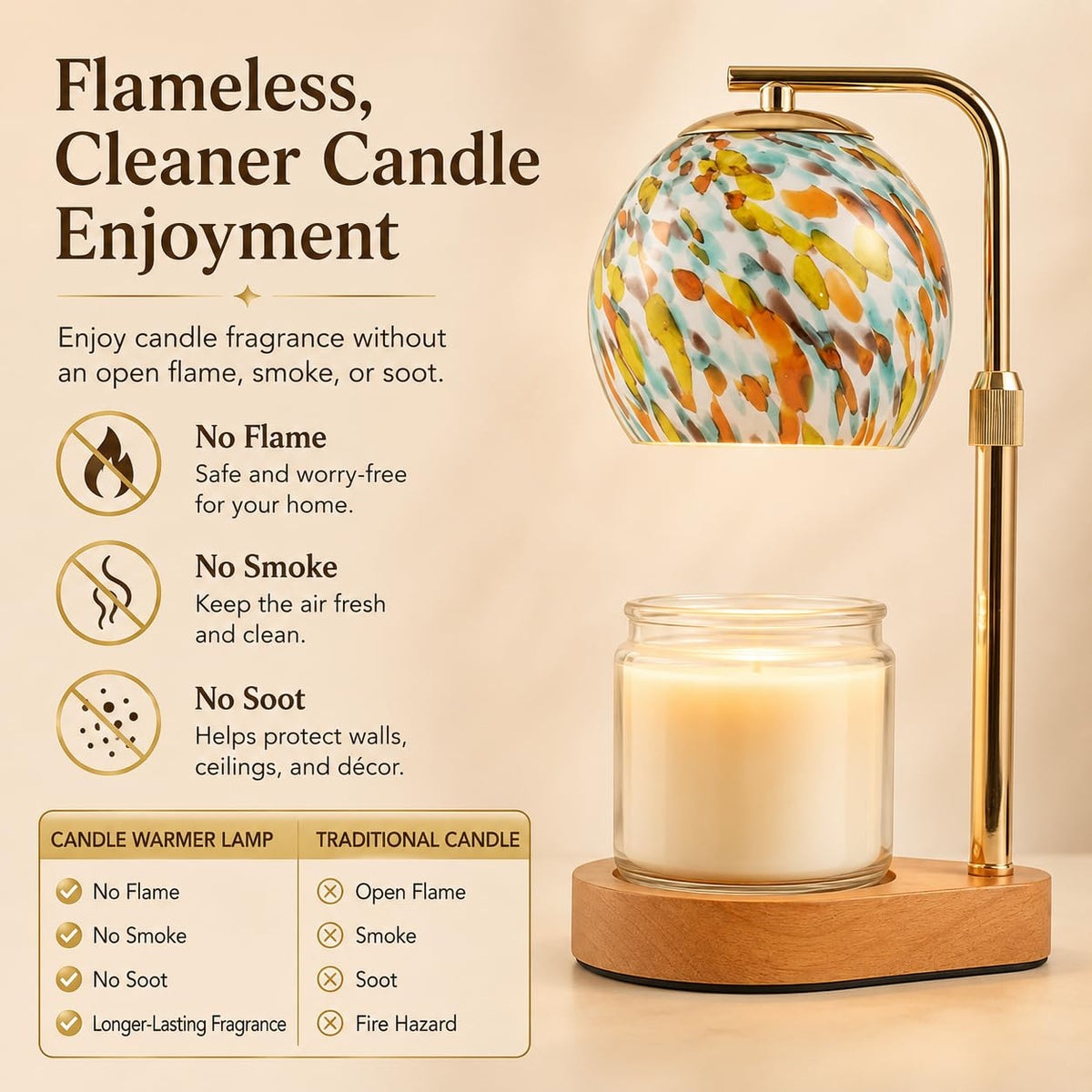 Candle Warmer Lamp with Timer and Dimmable Brightness K241099