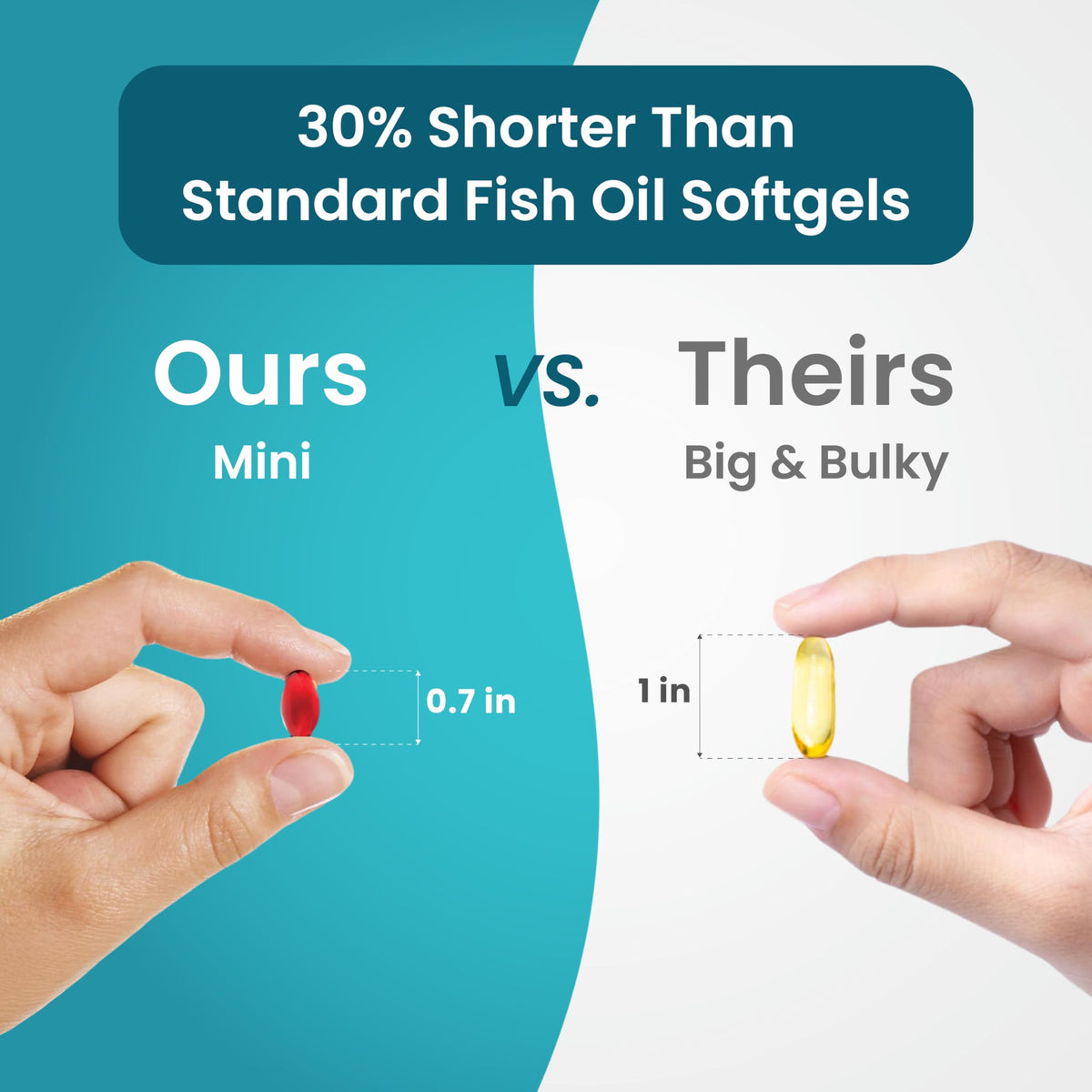 1500mg Omega 3 Fish Oil Softgels with EPA & DHA, 90 Softgels F3249