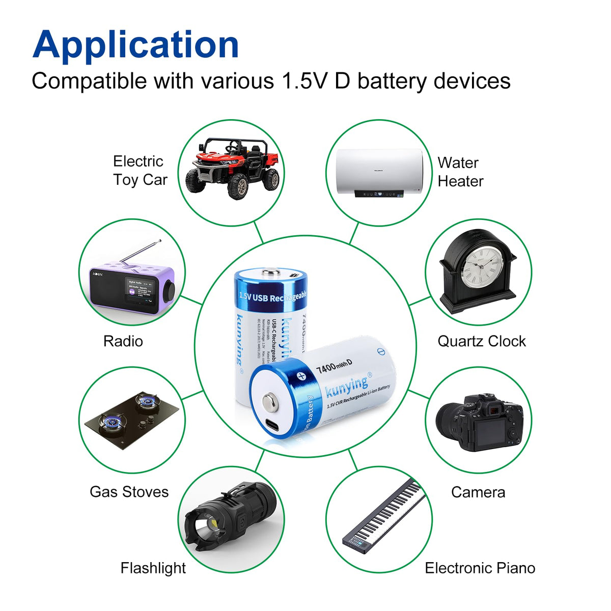 1.5V Rechargeable D Batteries 8-Pack with Charger F308875