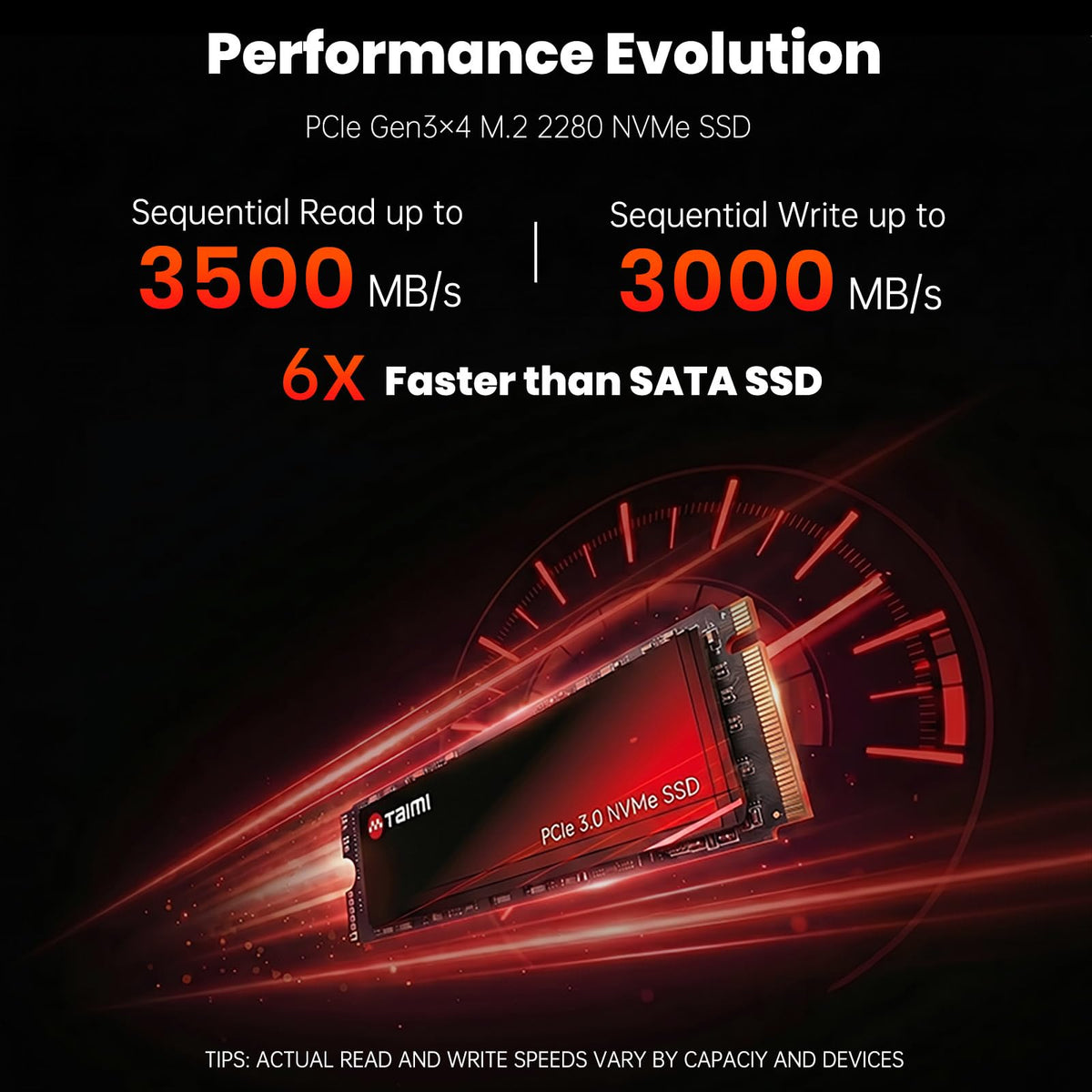512GB NVMe M.2 2280 Solid State Drive T663