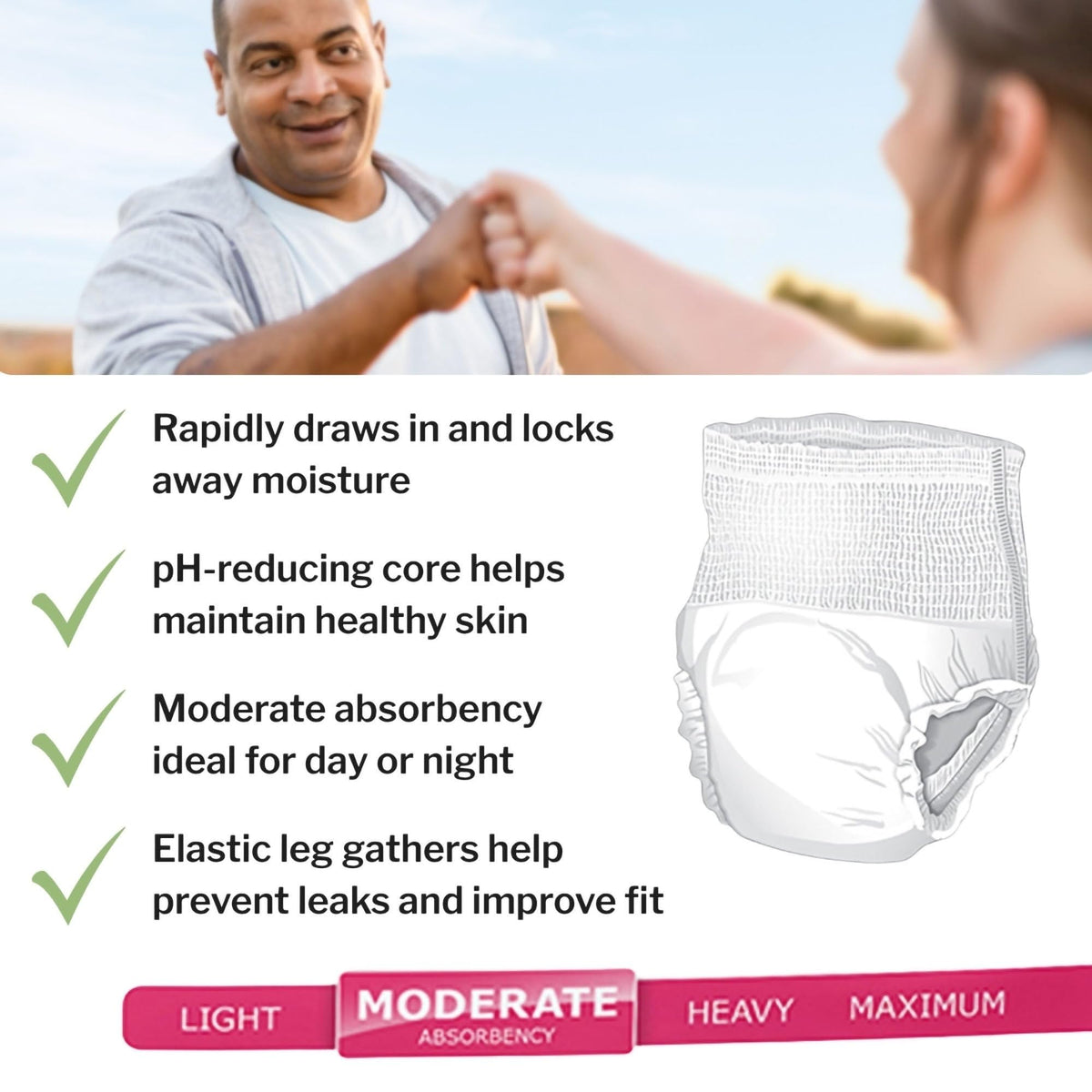 Adult Incontinence Underwear XXL 12 ct L45451