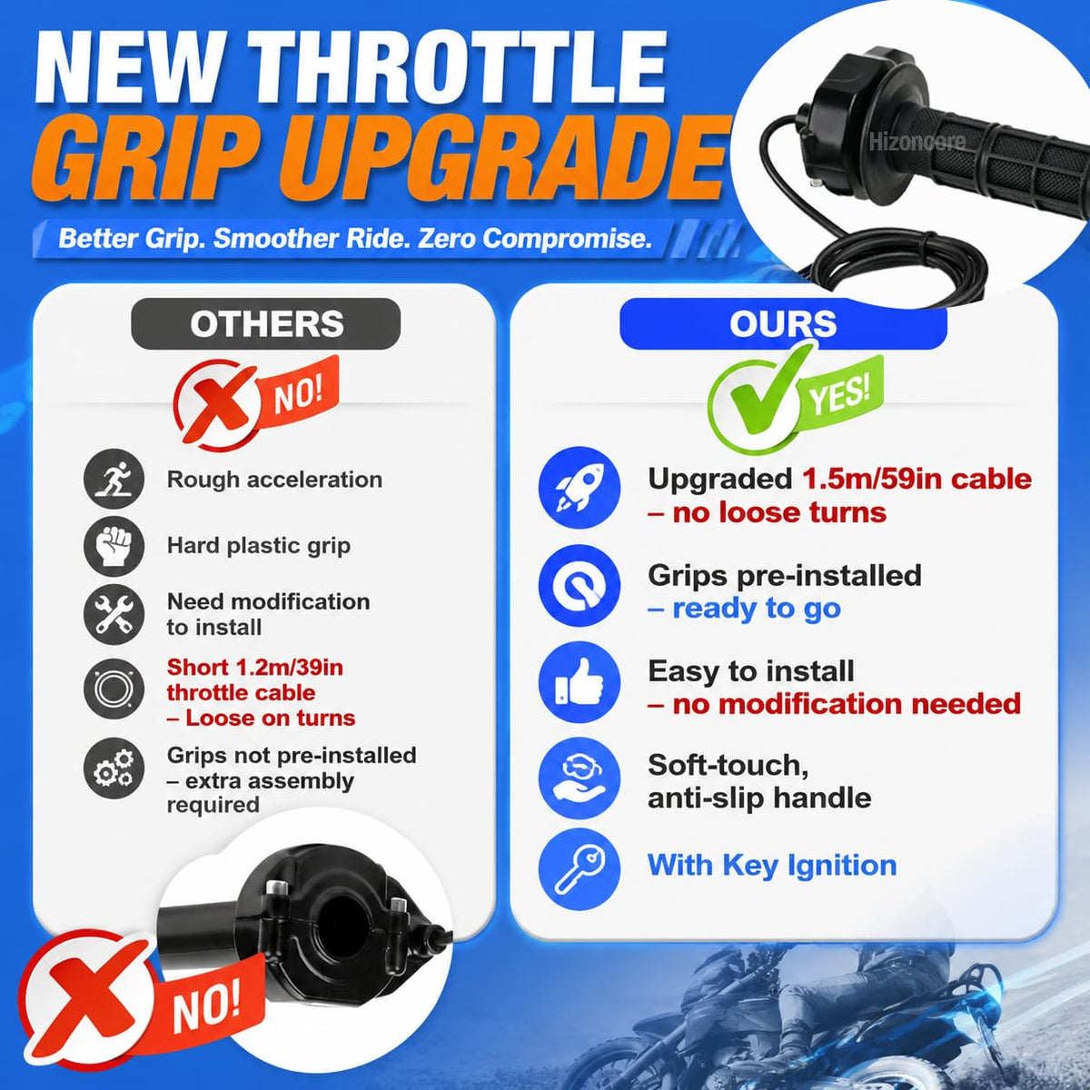 Twist Throttle B7672