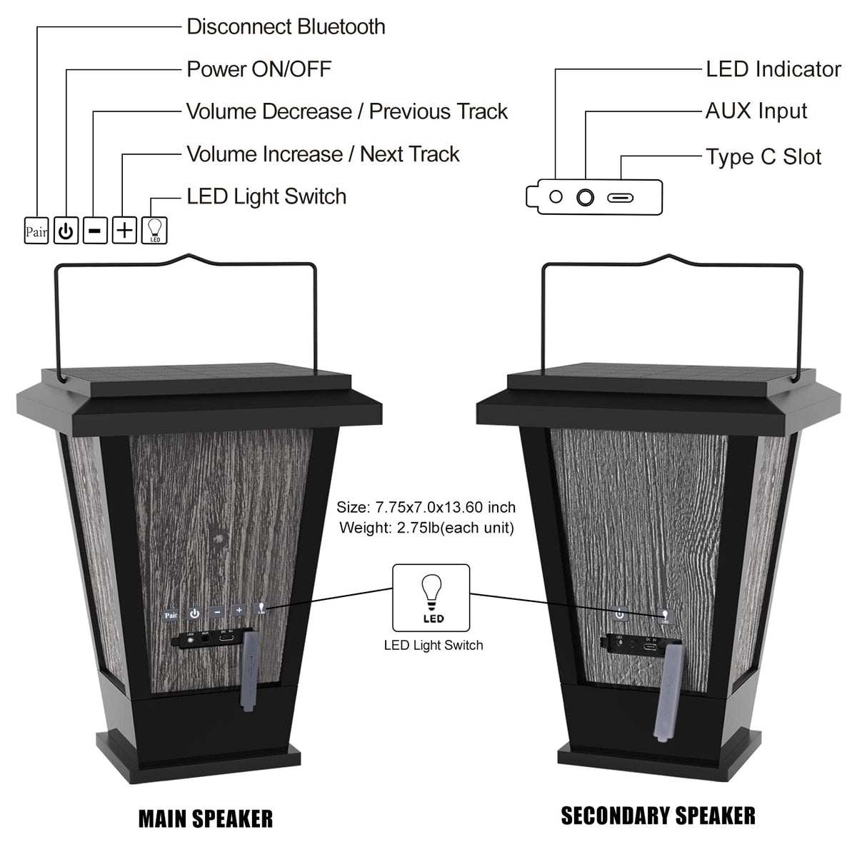 Black Waterproof Solar Powered 2 Packs Bluetooth Speakers D34844