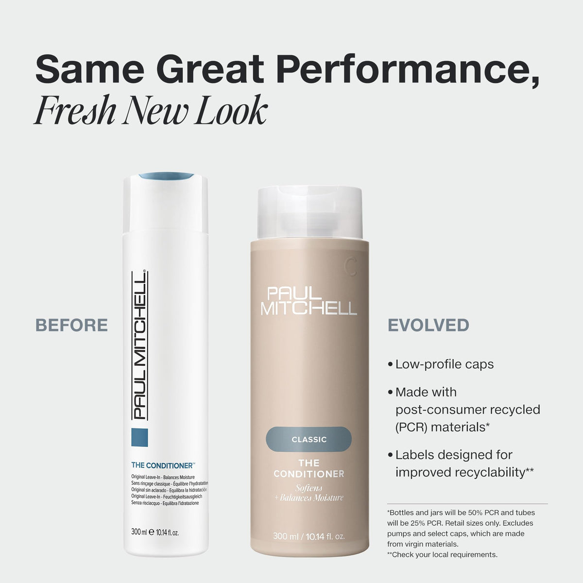 Leave-in Conditioner for All Hair Types R881425