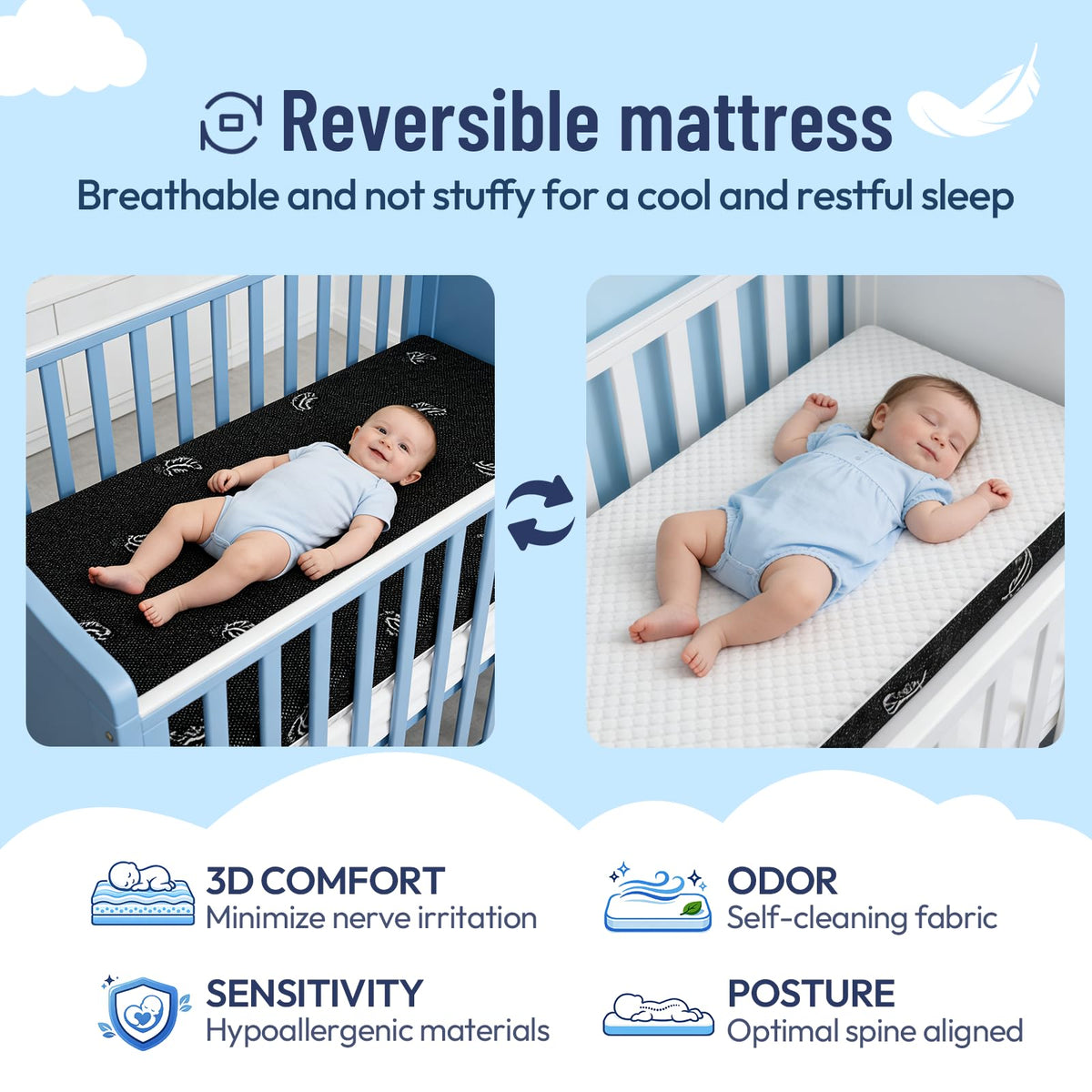 52 x 27 Dual-Sided Memory Foam Crib Mattress N583