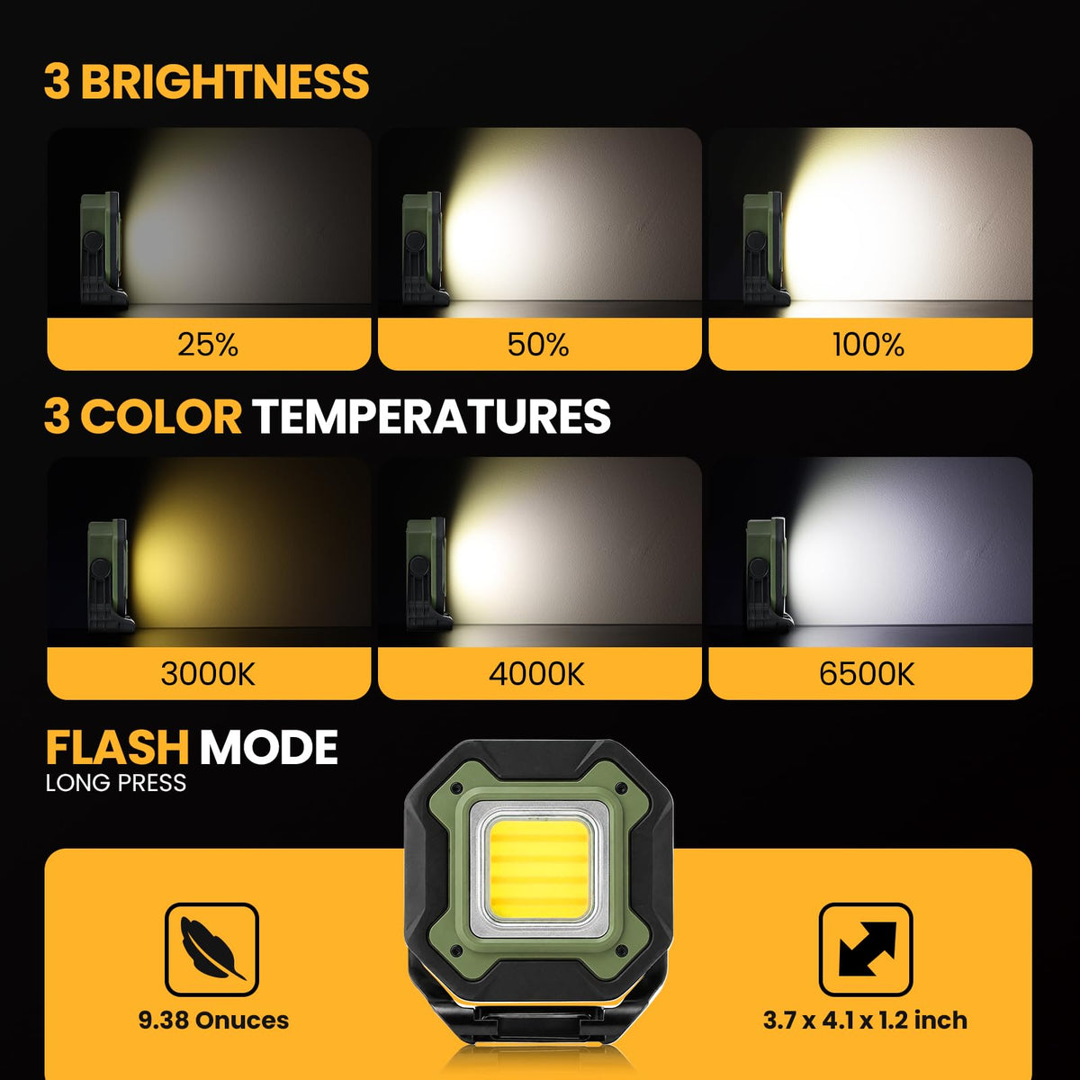 2-Pack 6000mAh Magnetic LED Work Light Y20661