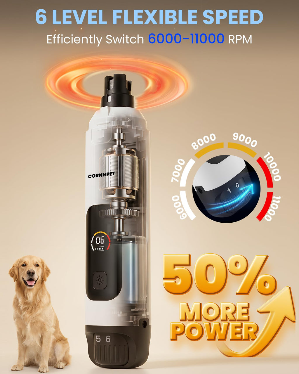 Dog Nail Grinder with LCD Display, 25dB Quiet 6-Speed Trimmer C41669