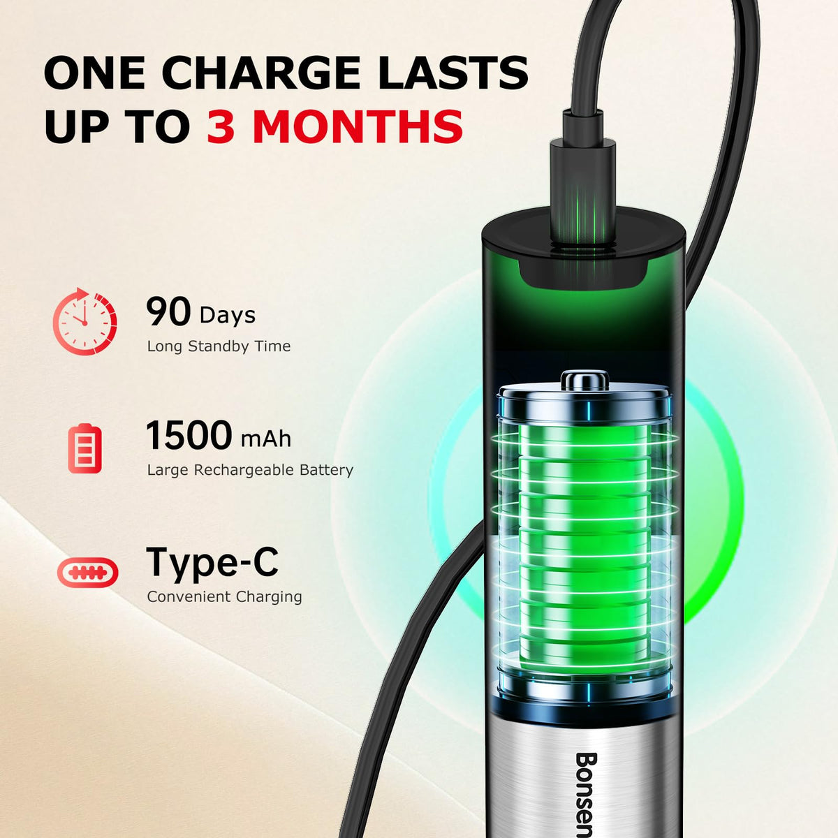 Rechargeable 3-Speed Handheld Milk Frother I7186