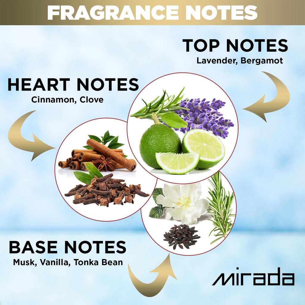 White Musk Eau de Parfum Spray 3.4 FL. Oz X42328