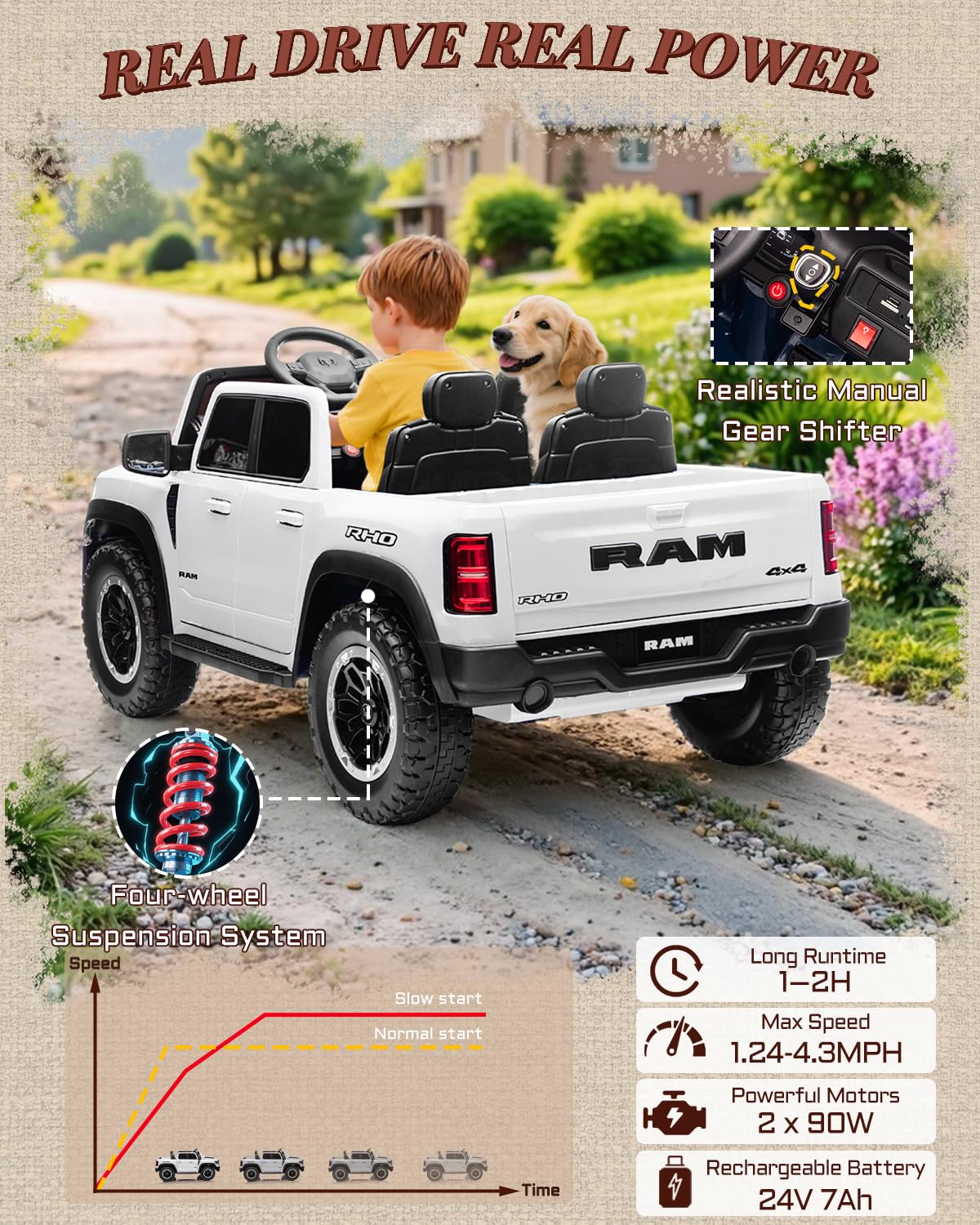 2 Seater Electric Car for Kids with Remote Control N89690