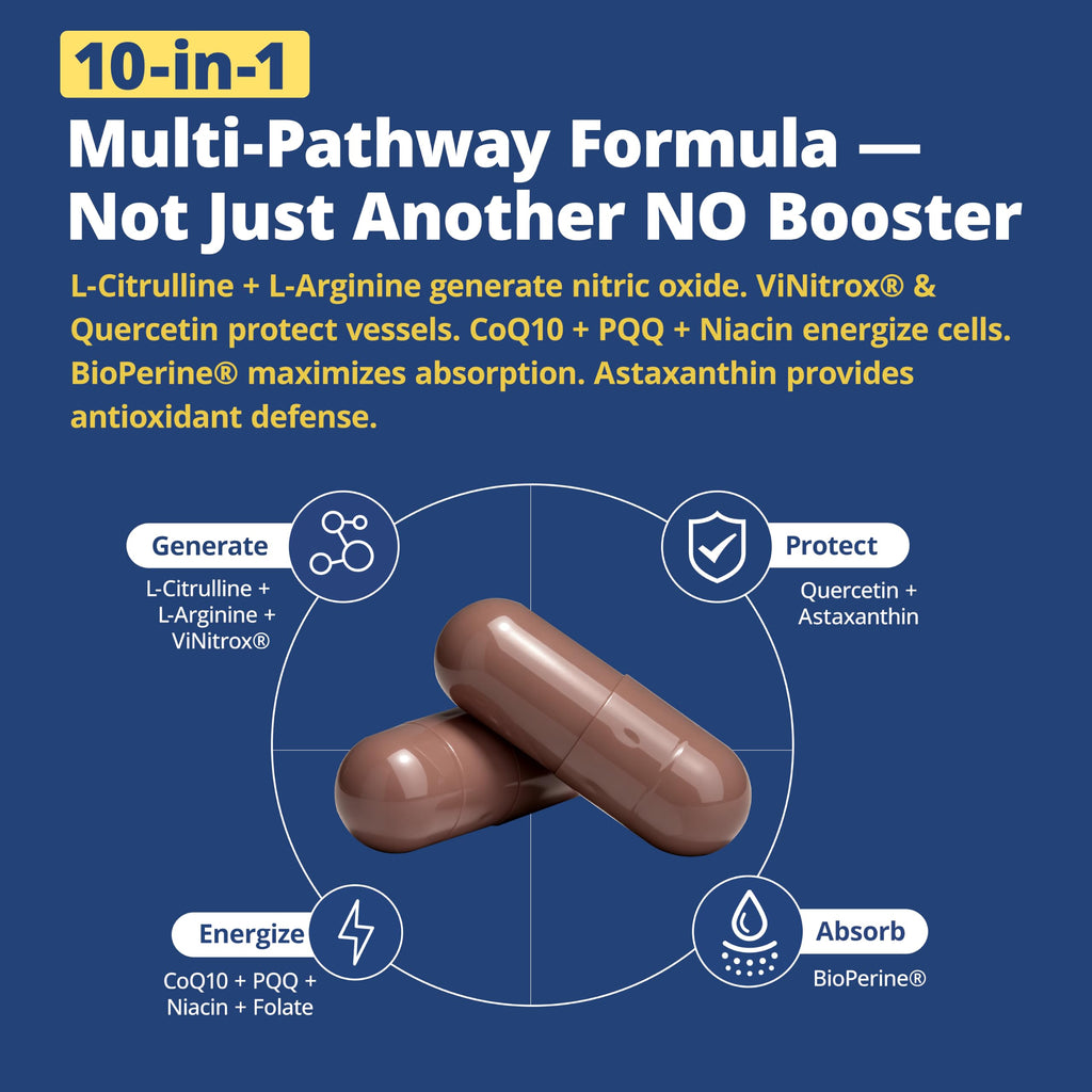 Nitric Oxide Supplements for Men 30-Day Supply J5394