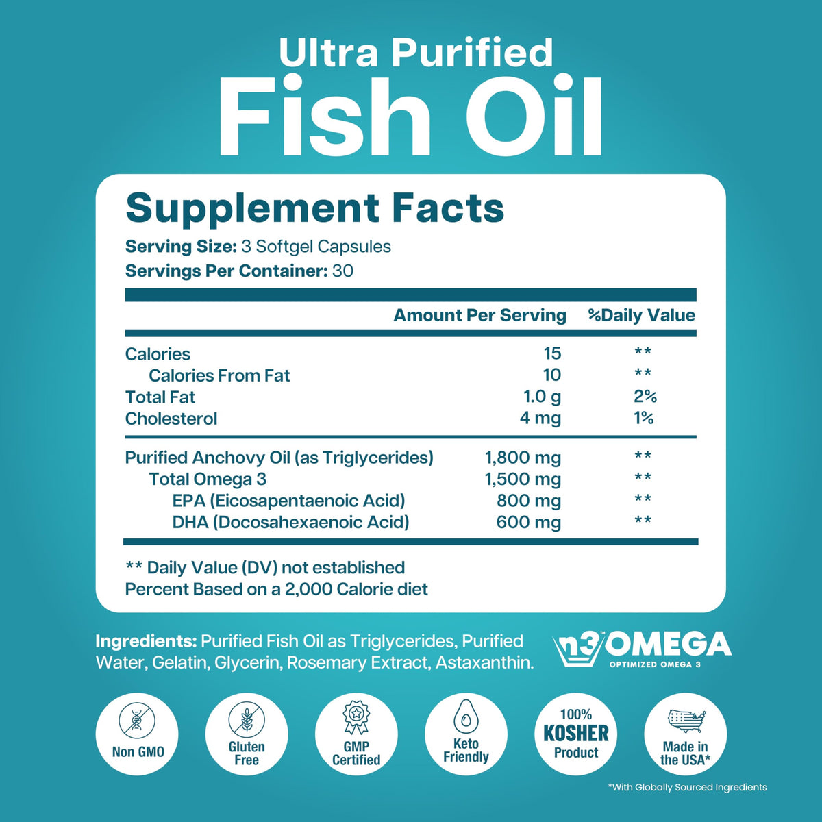 1500mg Omega 3 Fish Oil Softgels with EPA & DHA, 90 Softgels F3249