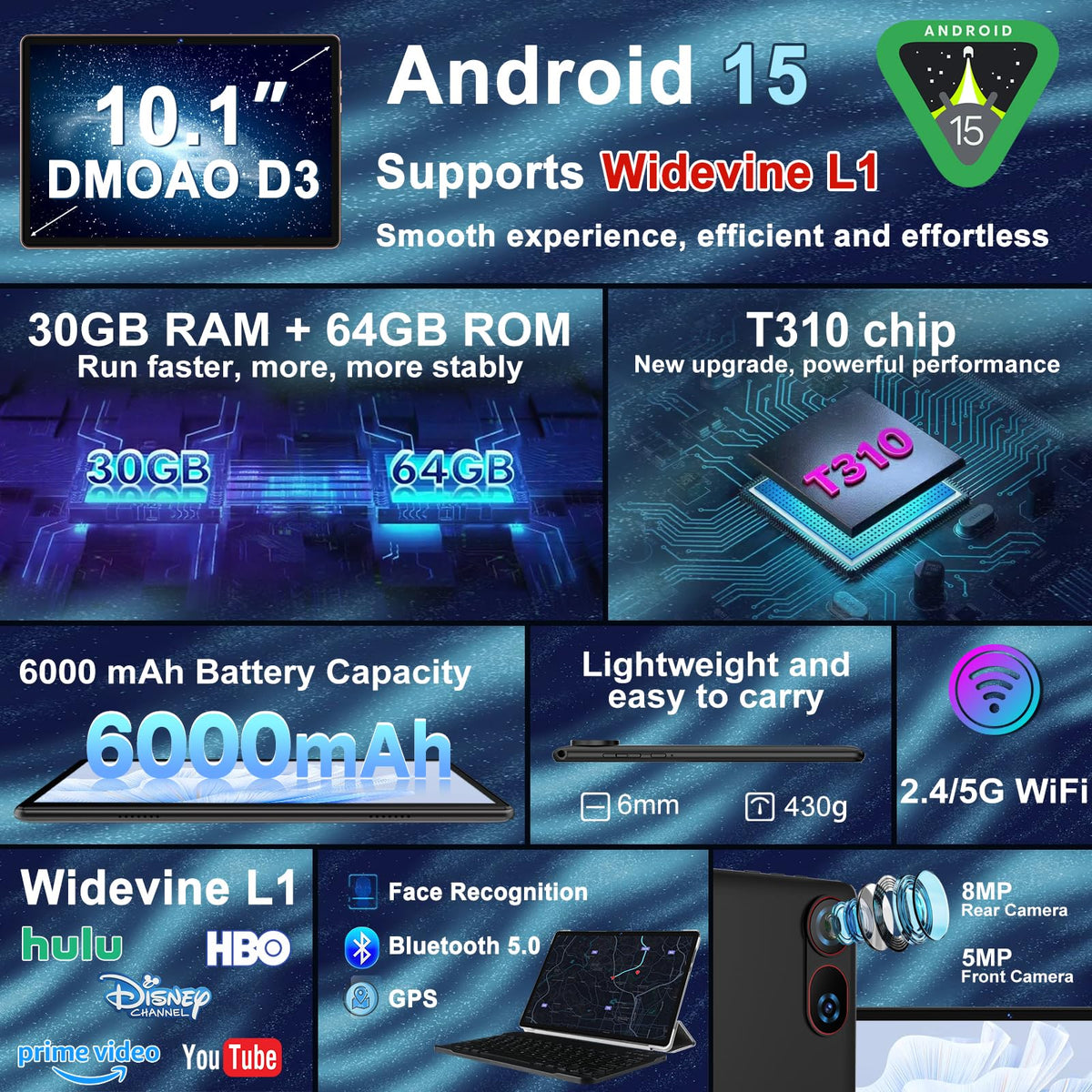 Android 15 Tablet 10.1 Inch FHD 30GB RAM 64GB ROM Black A171597