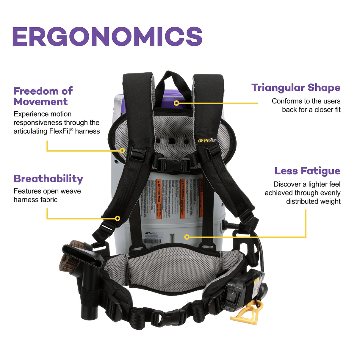 6 Quart Corded Backpack Vacuum with Telescoping Wand Tool Kit R5925