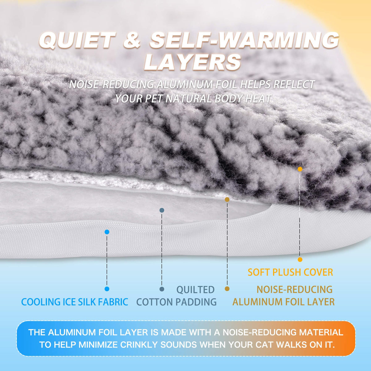 Self Warming Reversible Cat Bed Gray 18 x 24 Inches G3679