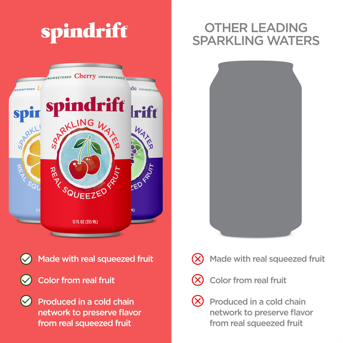 Sparkling Water Variety Pack 12 Fl Oz Cans Pack of 24 M4167
