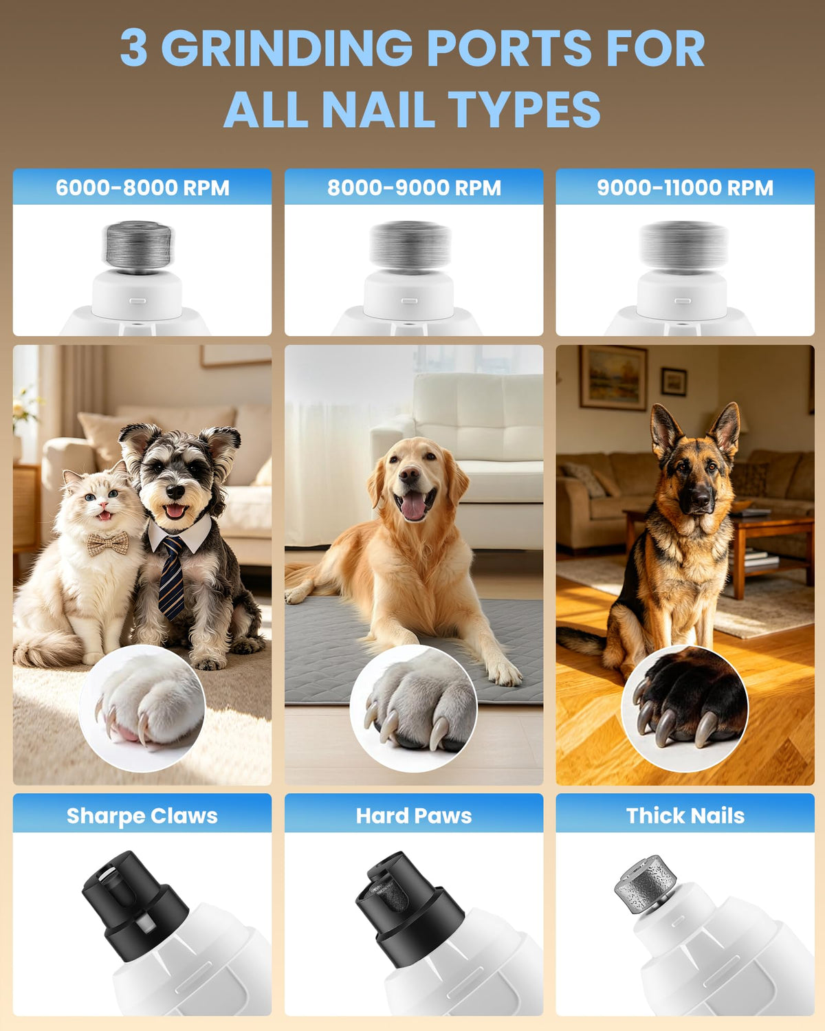 Dog Nail Grinder with LCD Display, 25dB Quiet 6-Speed Trimmer C41669