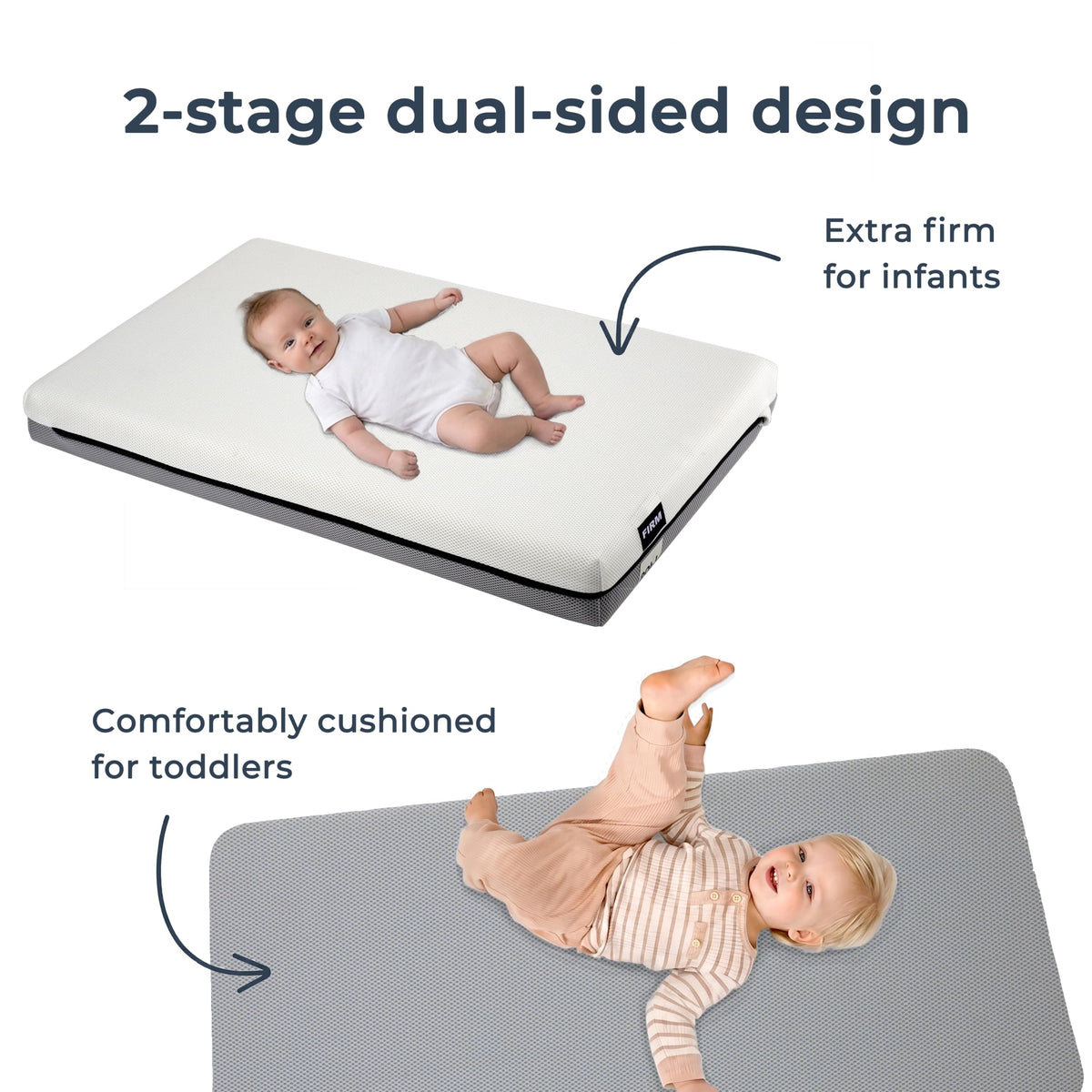 Mini Crib Mattress Dual Sided 38x24x4 Inch E20390