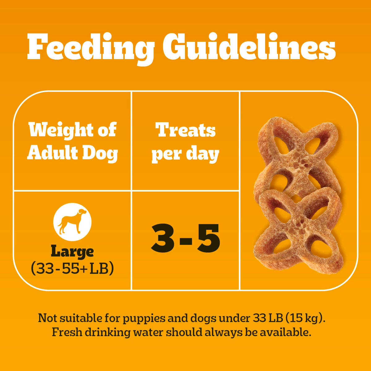 Chicken Dental Dog Treats 13.5 oz A24487