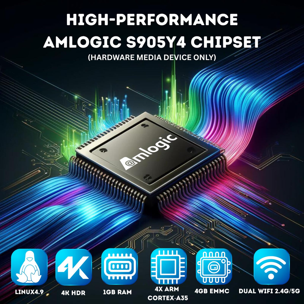 4K HDR TV Streaming Device with 1GB DDR4 RAM 4GB Flash Memory Dual-Band WiFi S19376
